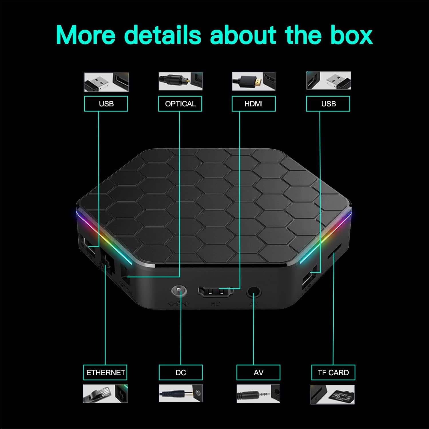 Android TV Box 12.0, Android Box 4GB RAM 32GB ROM H618 Quad Core Cortex-A53 CPU Support WiFi 6 5GHz + 2.4GHz Dual WiFi Bluetooth 5.0 LAN 100M Ethernet 3D 6K UHD/H.265 Smart Box