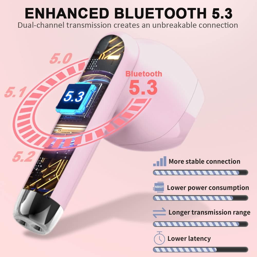Bluetooth 5.3 In-Ear Headphones Wireless Bluetooth with ENC Dual Mic, 2022 Wireless Headphones 42H Deep Bass Wireless Headphones Noise Cancelling Earbuds, IP7 Waterproof Earphones, LED Display
