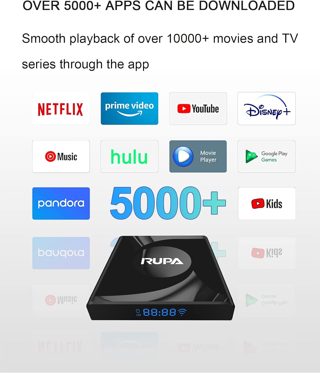RUPA Android TV Box 13.0, 2023 Android Box with RAM 2G ROM 16G WiFi6 Enternet 10/100M Bluetooth 5.0 USB3.0 Supports 3D HD 4K 6K 8K Cast Screen TV Box