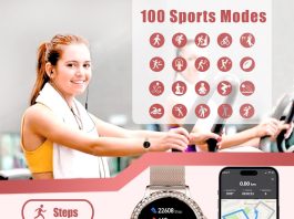 soprii womens smartwatch ip68 waterproof fitness tracker smart watch with female cycle management heart rate monitor blo